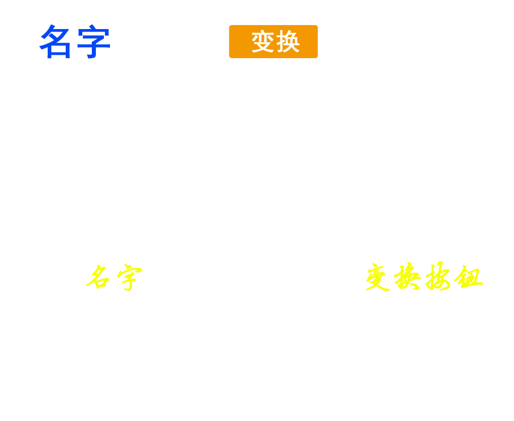 名字变换